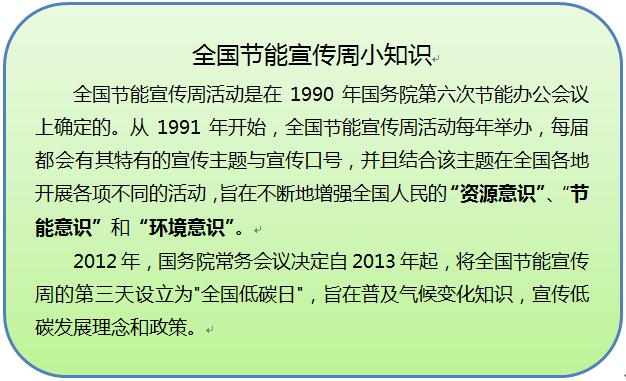 圆角矩形: 全国节能宣传周小知识全国节能宣传周活动是在1990年国务院第六次节能办公会议上确定的。从1991年开始，全国节能宣传周活动每年举办，每届都会有其特有的宣传主题与宣传口号，并且结合该主题在全国各地开展各项不同的活动，旨在不断地增强全国人民的“资源意识”、“节能意识”和“环境意识”。2012年，国务院常务会议决定自2013年起，将全国节能宣传周的第三天设立为